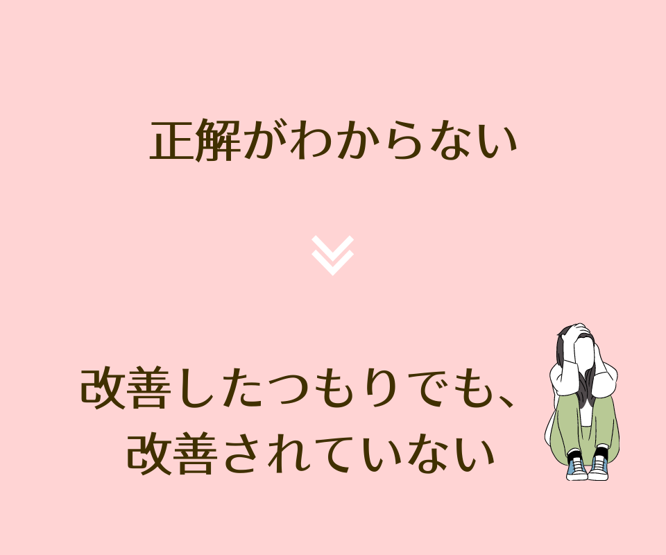 デザインは正解がわからないから、UI改善したつもりでも、改善されていない。