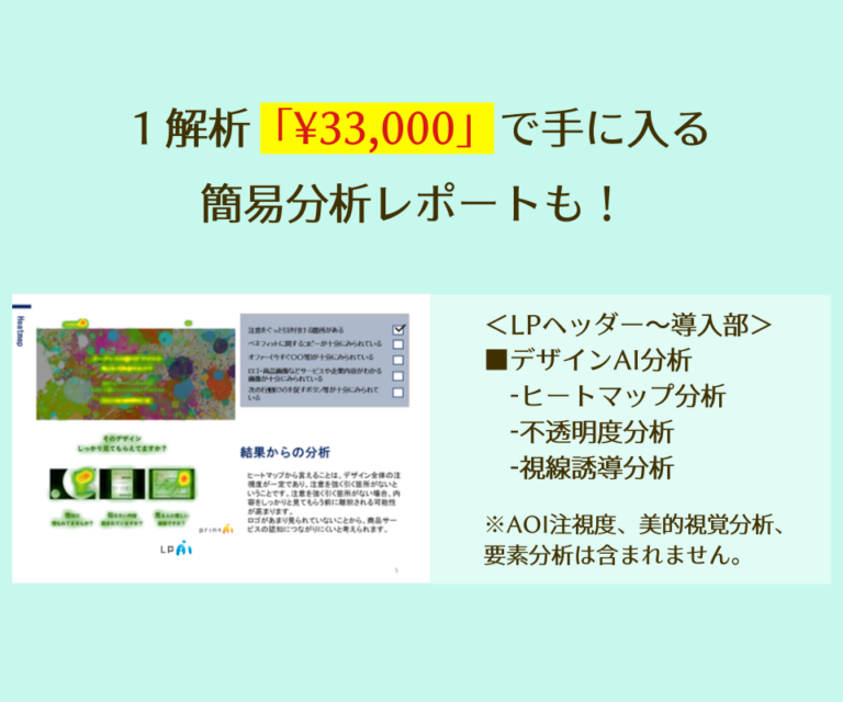 UI改善簡易分析レポート。LPヘッダー～導入部。デザイン分析、ヒートマップ分析、アイトラッキング分析、不透明度分析